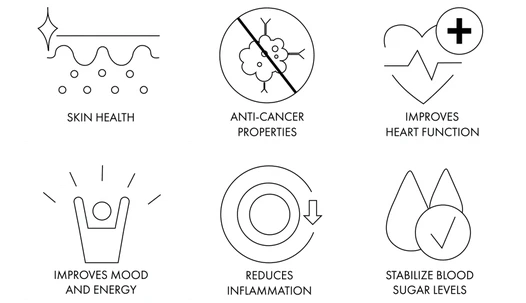 Immune-defense-shield-icons