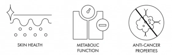 restore-benefit-icons